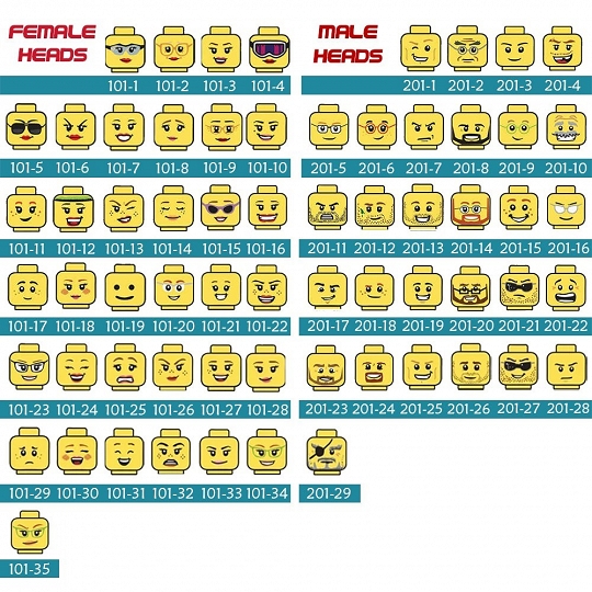 Custom Family Minifigures with Brick & Gift Box – A Heartfelt Mother’s Day Gift for Mum