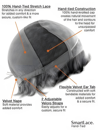 Hand-Tied And Mono Top Human Hair Mens Wig