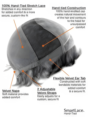 Anthony Mono Top Human Hair Mens Wavy Mens Wig