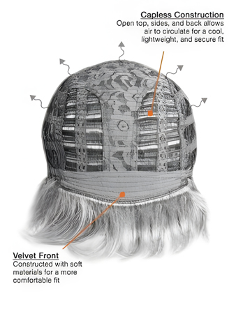 Handsome Capless Short Men Wig