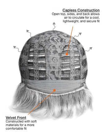 Prodigious Long Wavy Human Hair Wig