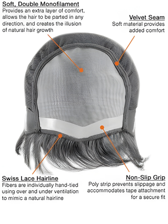 Short Mono Front With Pu Mens Wig