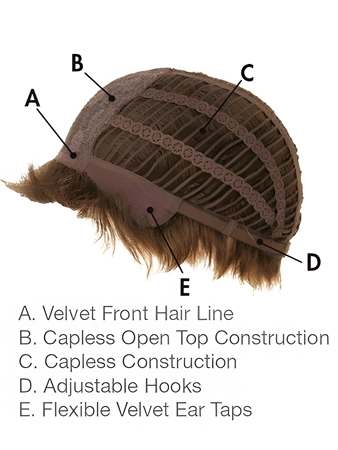 Elegant Human Hair Wavy Capless Wig