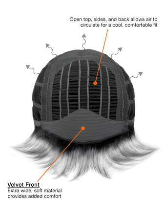 Affordable Capless Straight Synthetic Wig