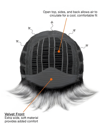 Hot Selling Medium Capless Synthetic Wig