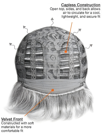 Beautiful Mid-Length Capless Synthetic Wig