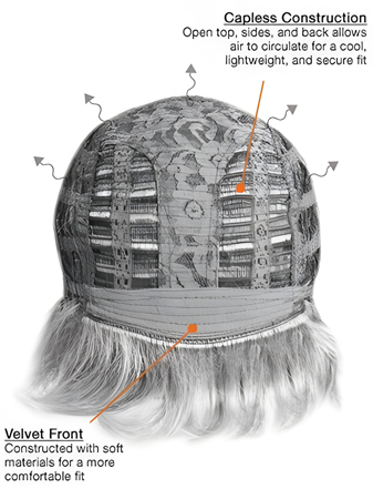 Luxury Stylish Heat-Friendly Synthetic Wig